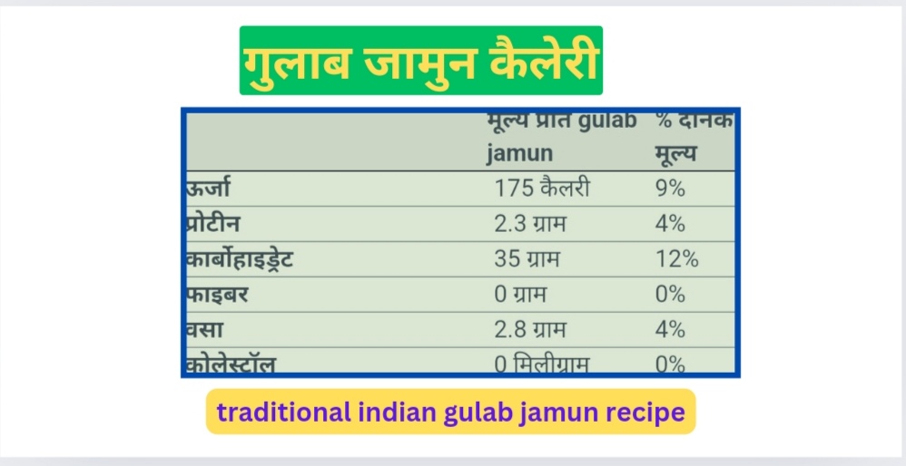 traditional indian gulab jamun recipe