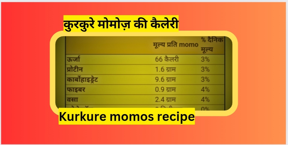 Kurkure momos recipe