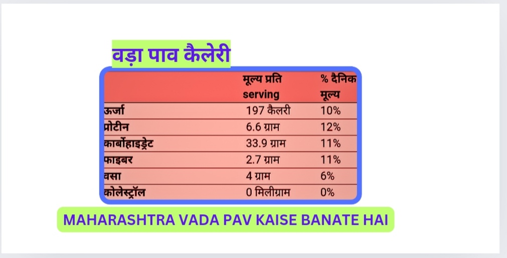 maharashtra vada pav kaise banate hai